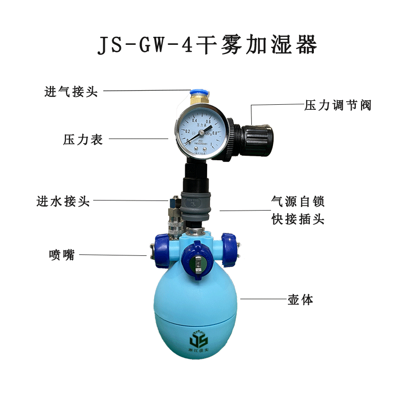 两级和三级干雾加湿器两种工业加湿系统的区别