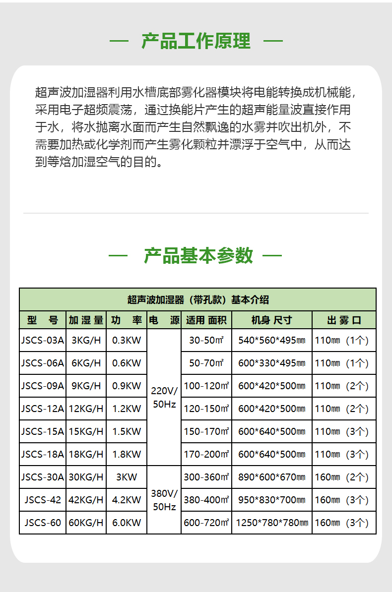 工业超声波加湿器(带孔款)_06.jpg