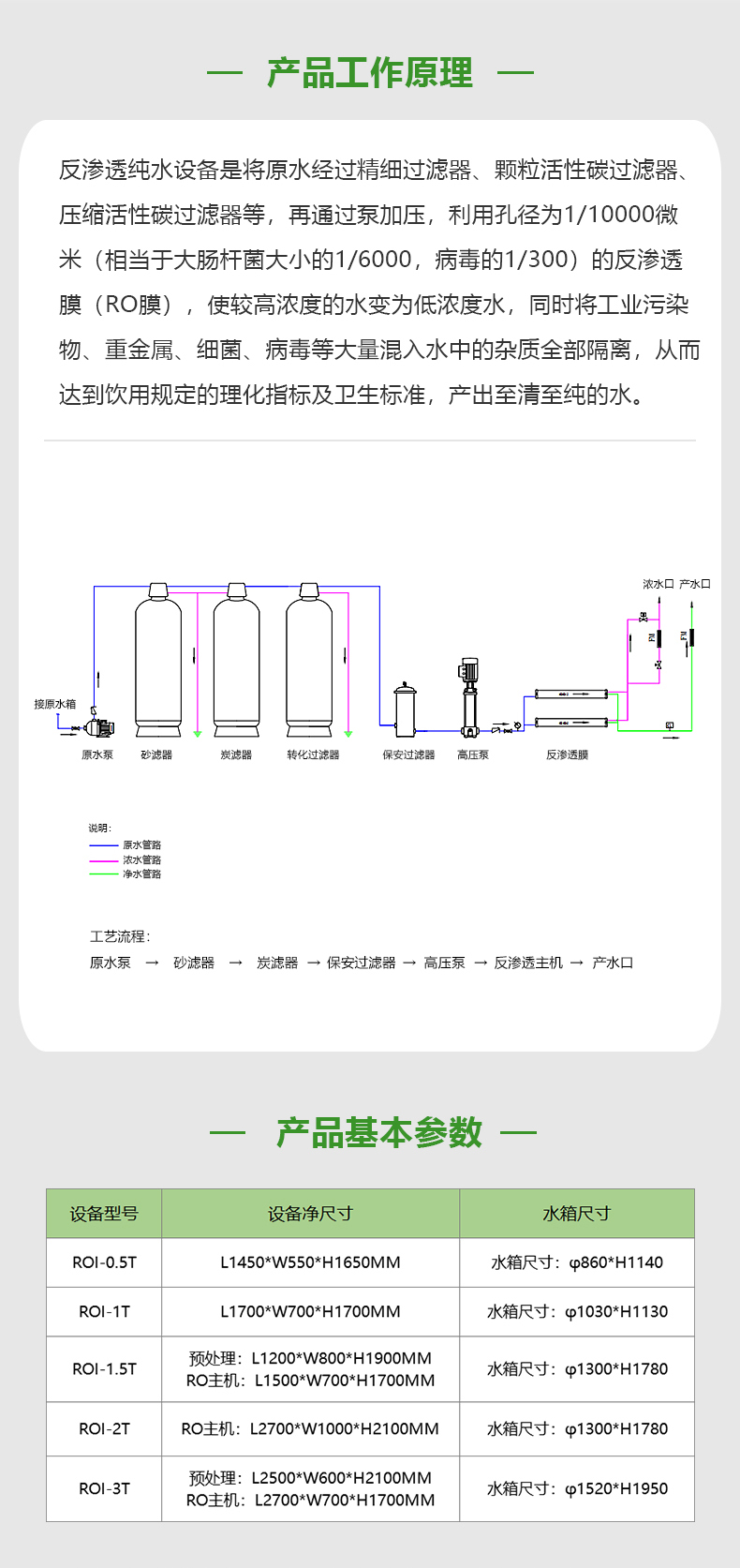 纯水_07