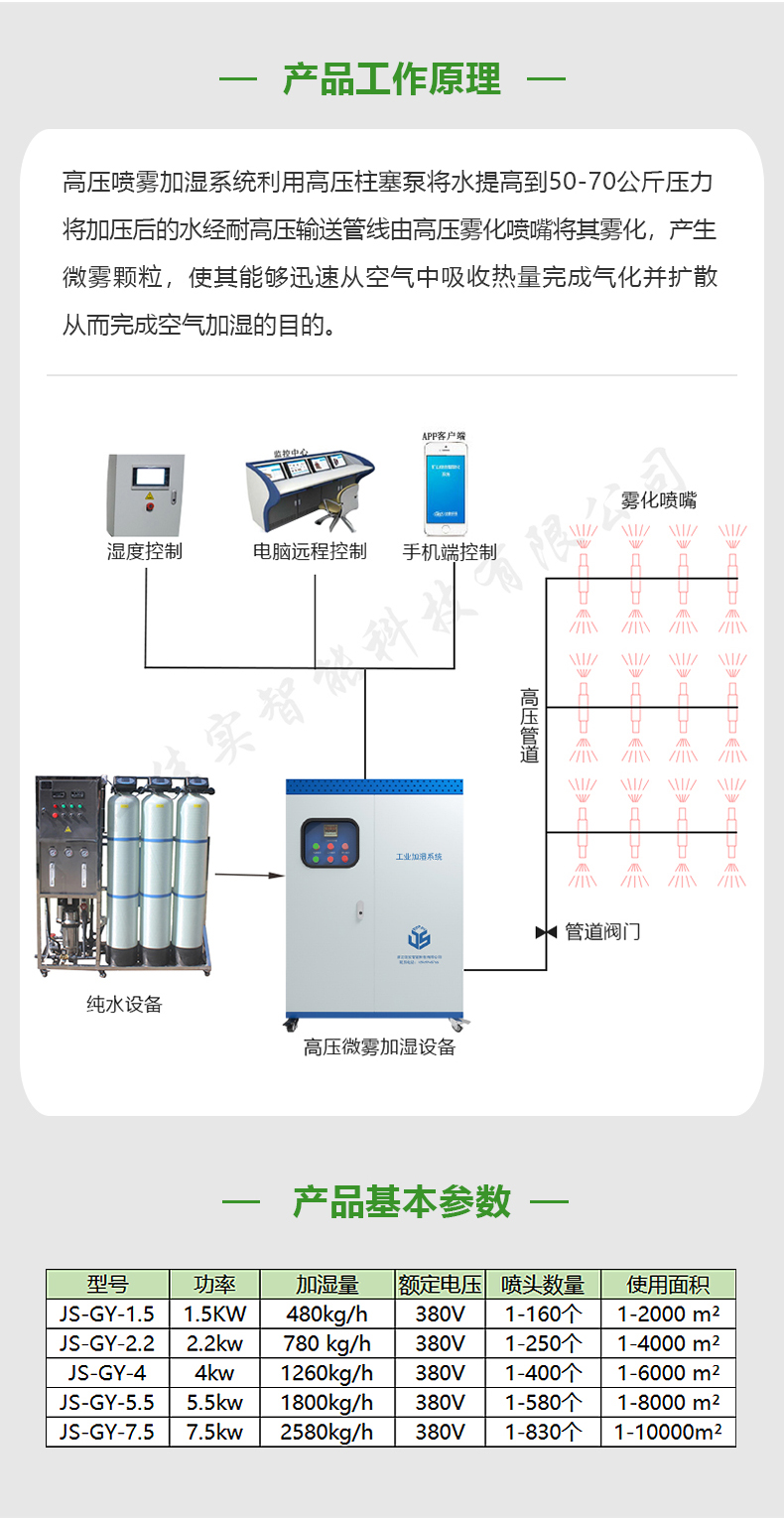 高压微雾加湿器_06
