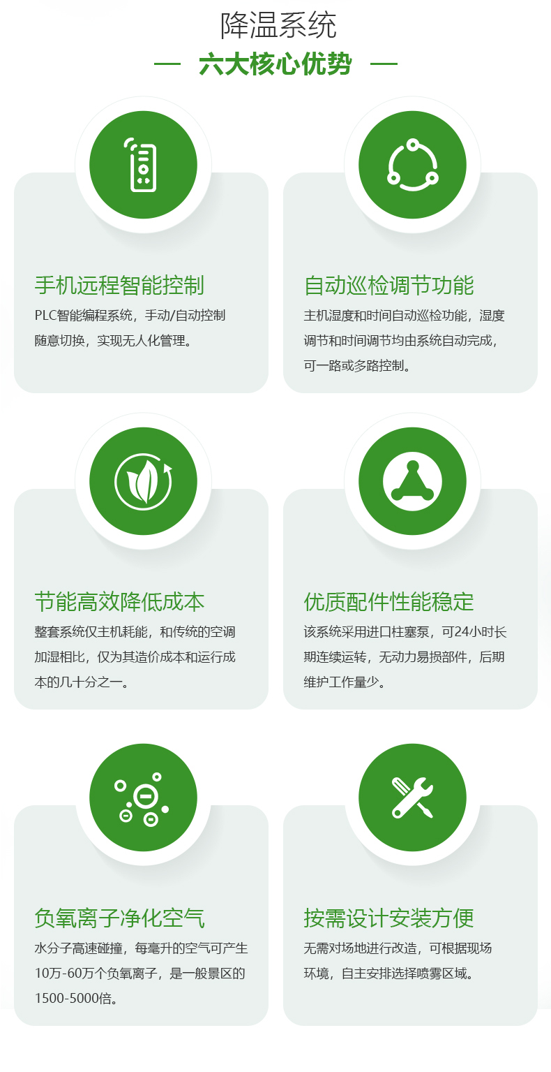 智能喷雾降温系统_04