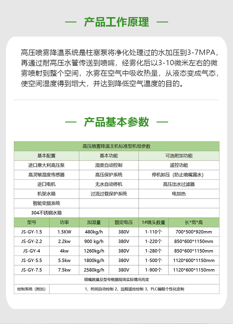 智能喷雾降温系统_06